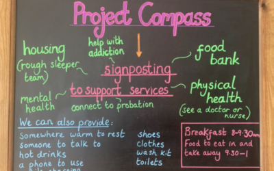 New Start for Project Compass